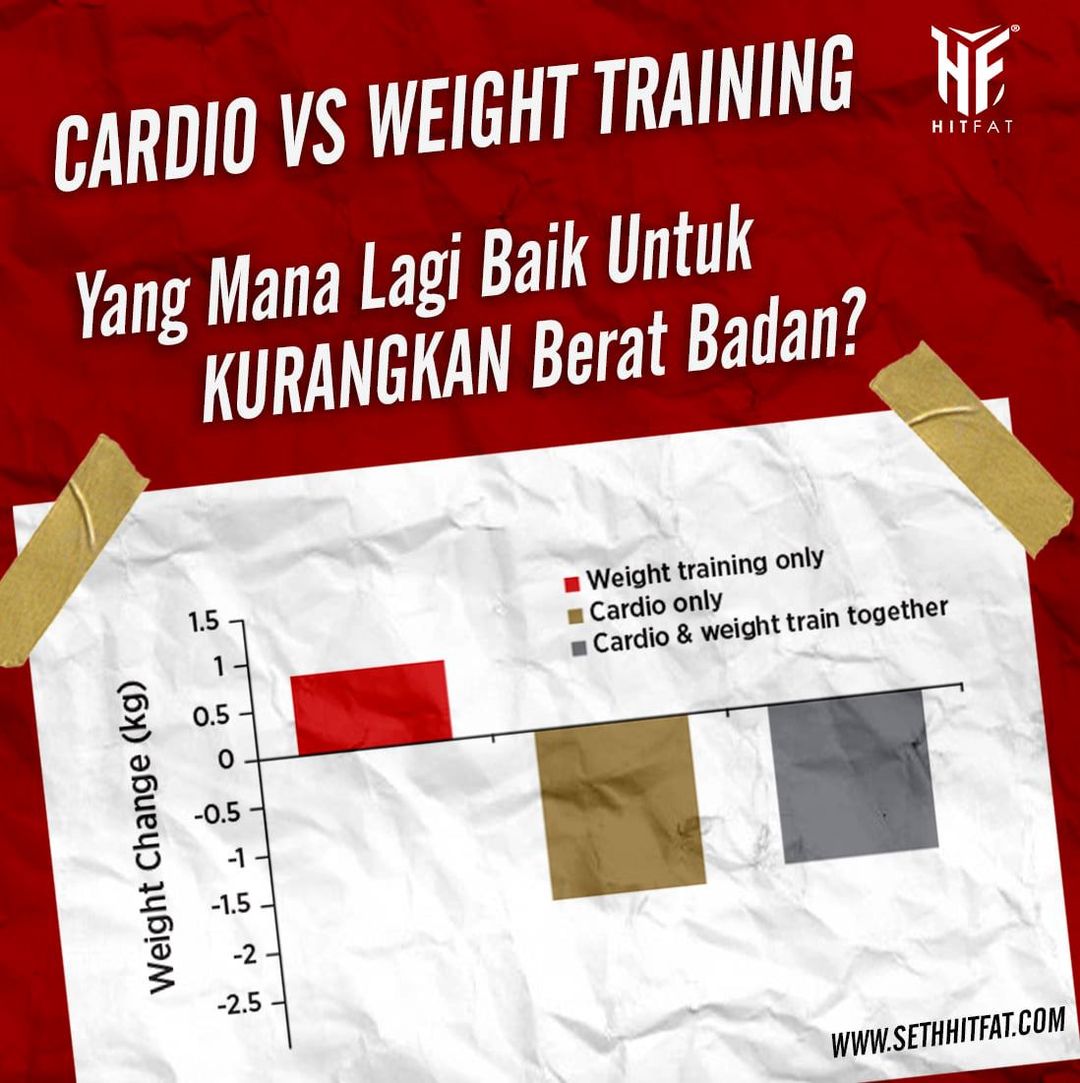 CARDIO VS WEIGHT TRAINING. Yang mana lagi baik untuk kurangkan berat badan?