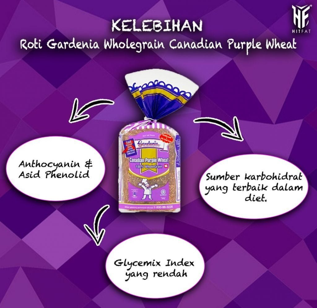 Kelebihan Roti Gardenia Wholegrain with canadian purple Wheat