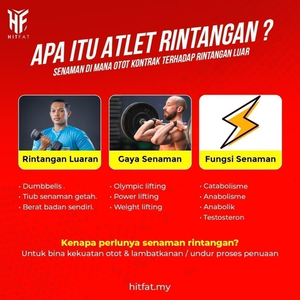 Apa Itu Atlet Rintangan?