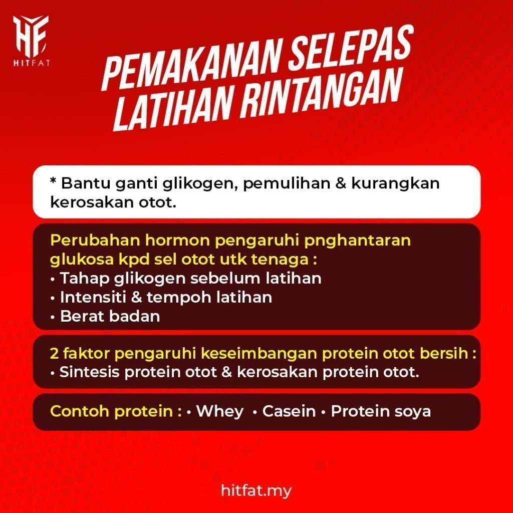 Pemakanan Selepas Latihan Rintangan