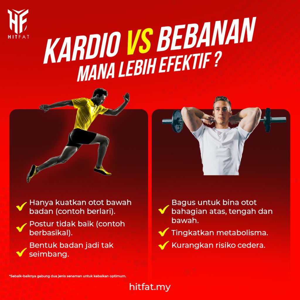 Kardio VS Bebanan: Yang Mana Lagi Efektif?