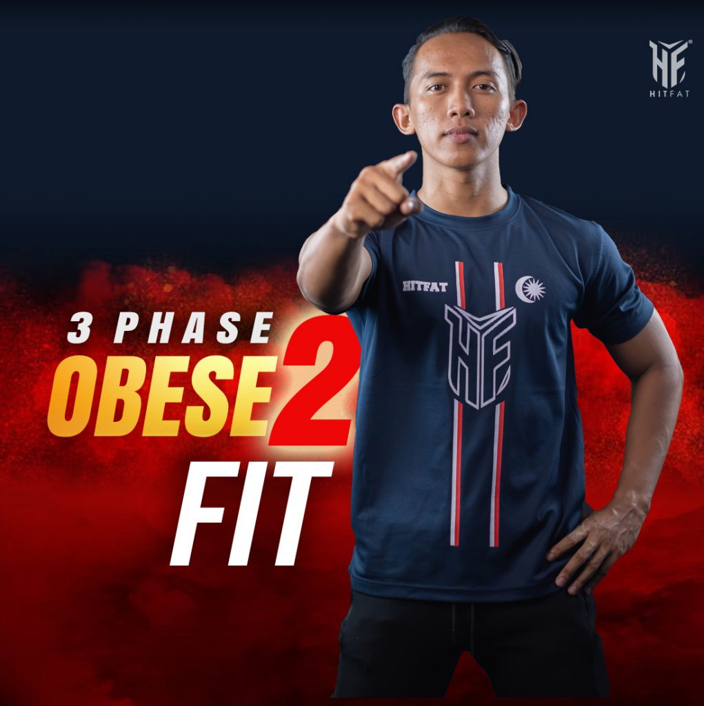 Obese2Fit