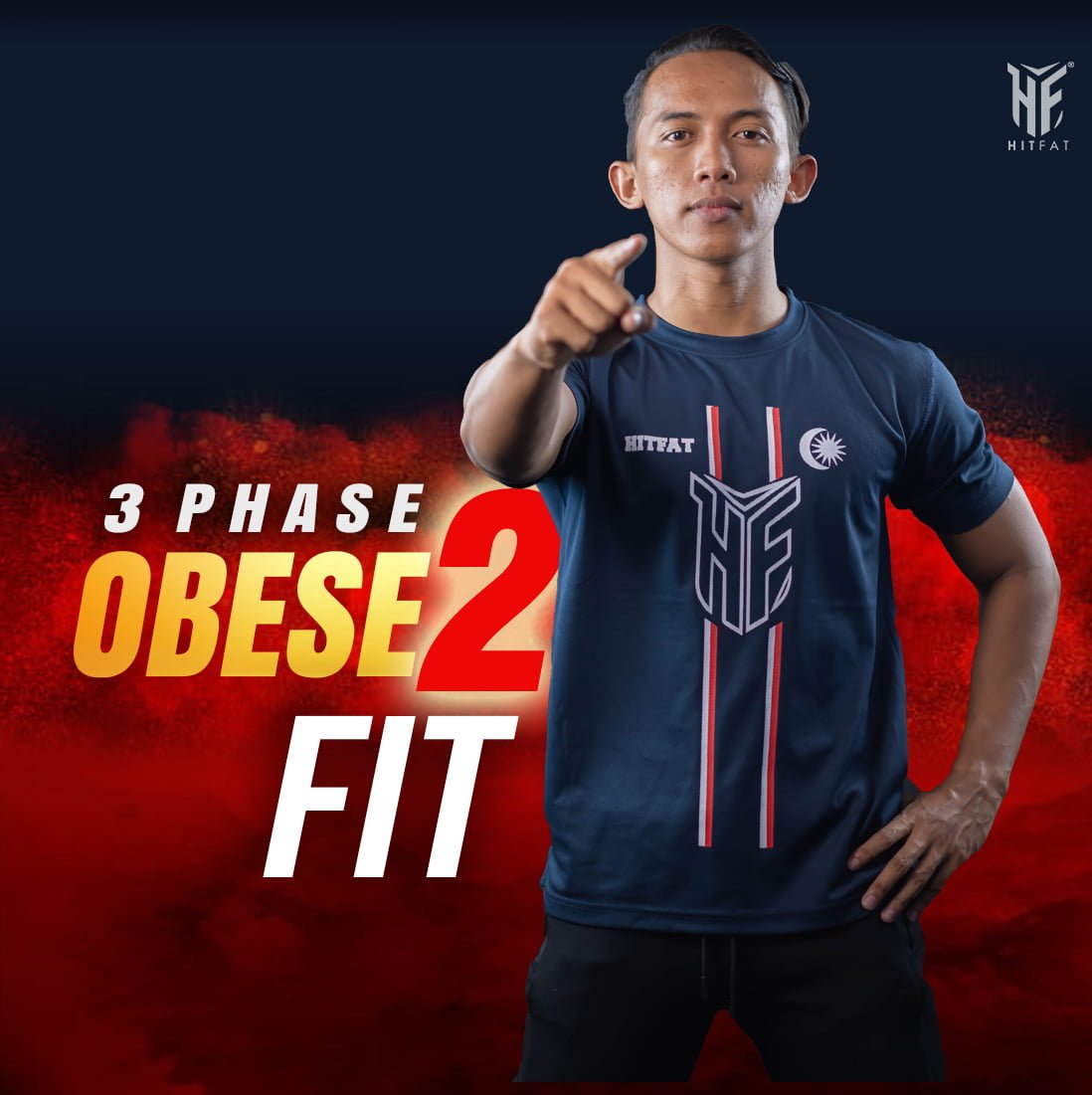 Obese2Fit