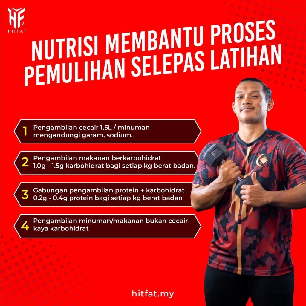 Nutrisi Membantu Proses Pemulihan Selepas Latihan