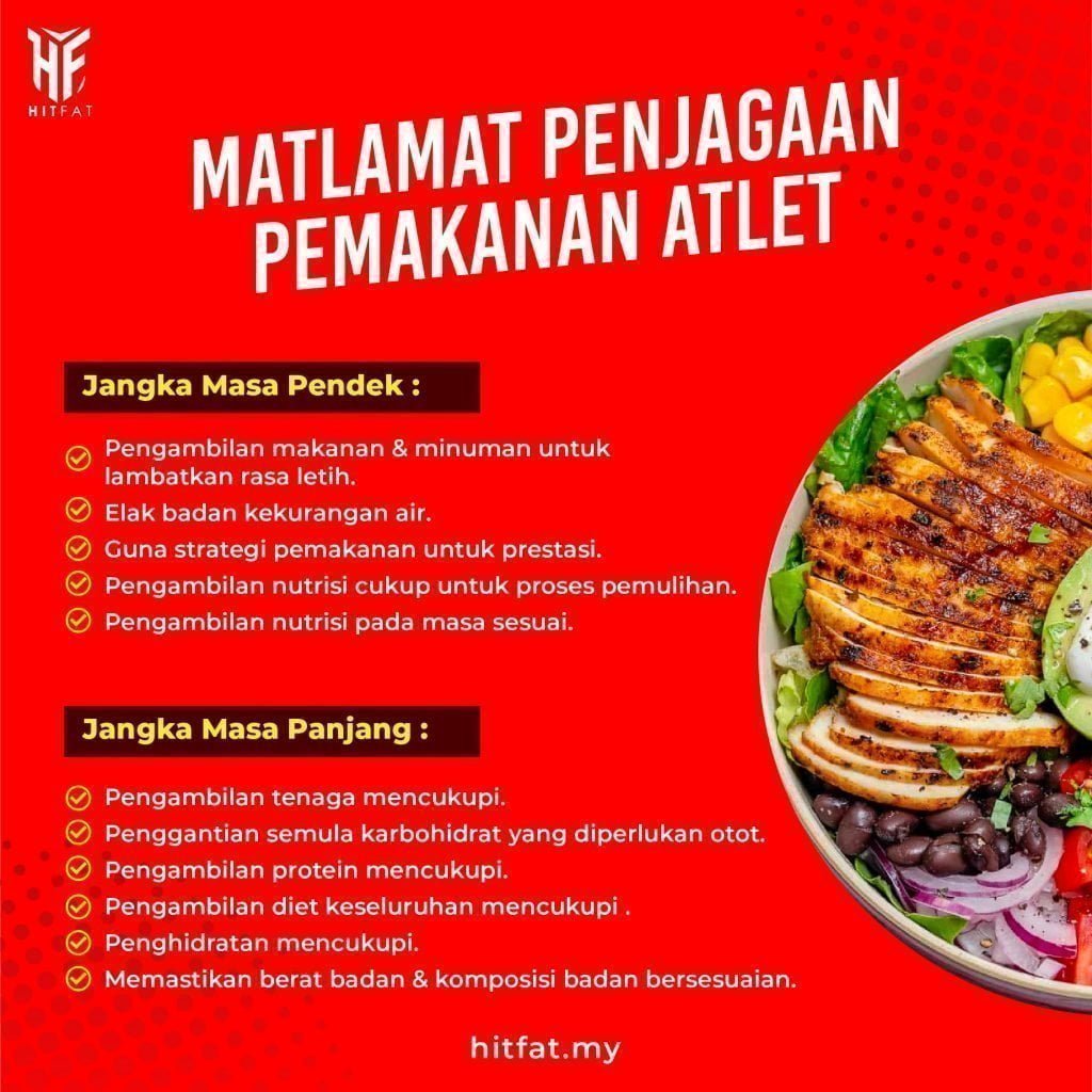 Matlamat Penjagaan Pemakanan Atlet