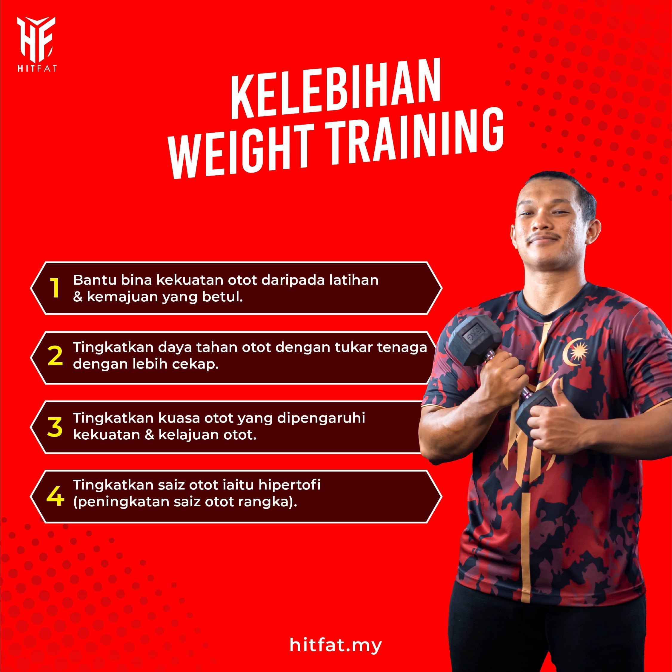 Kelebihan Weight Training HITFAT