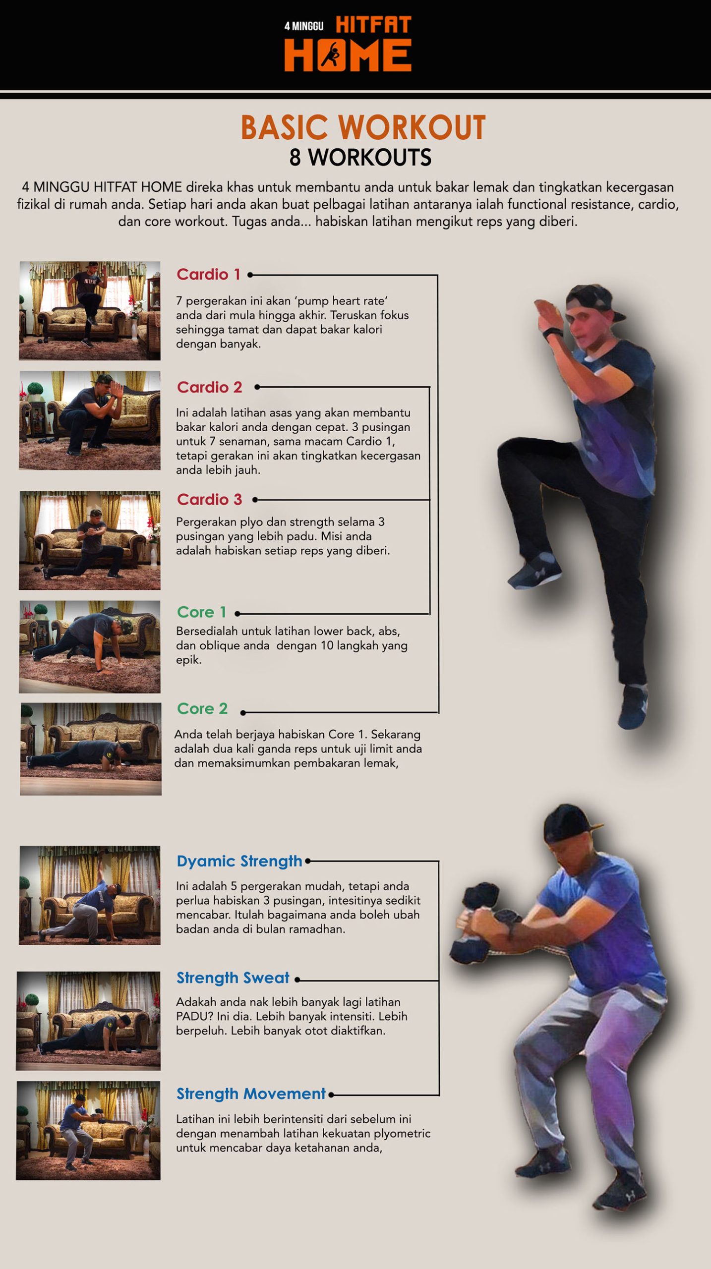 basic 4 minggu hitfat home copy